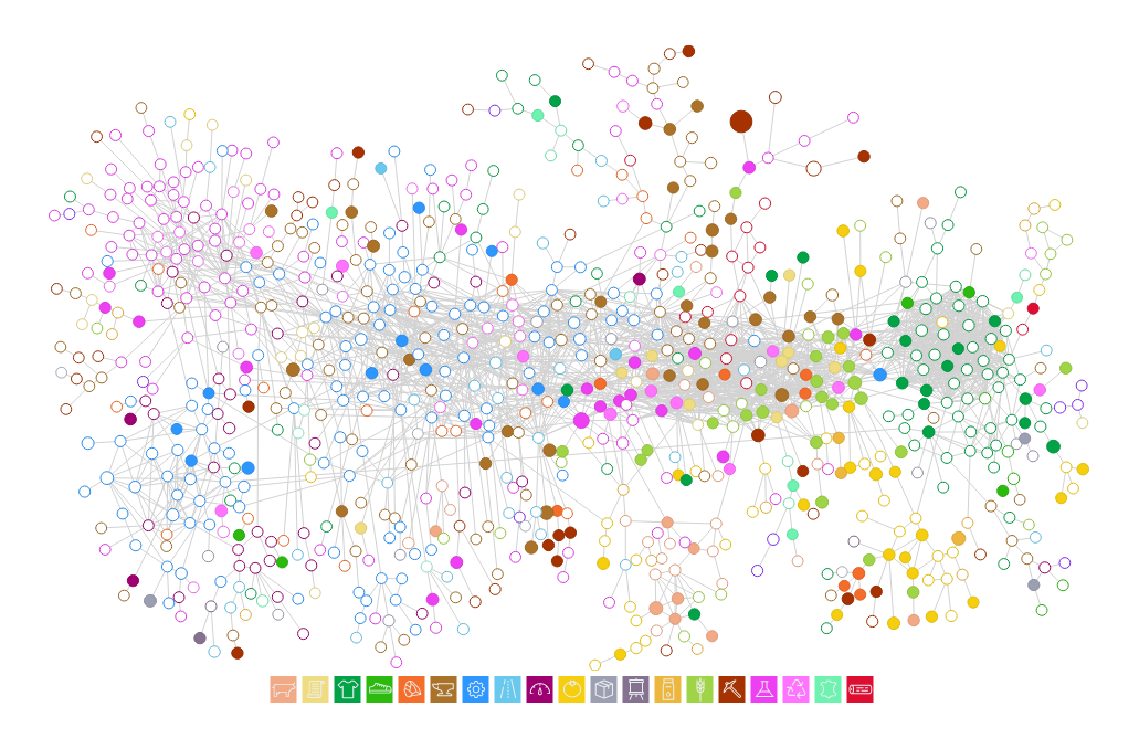 Εικόνα επιλογής